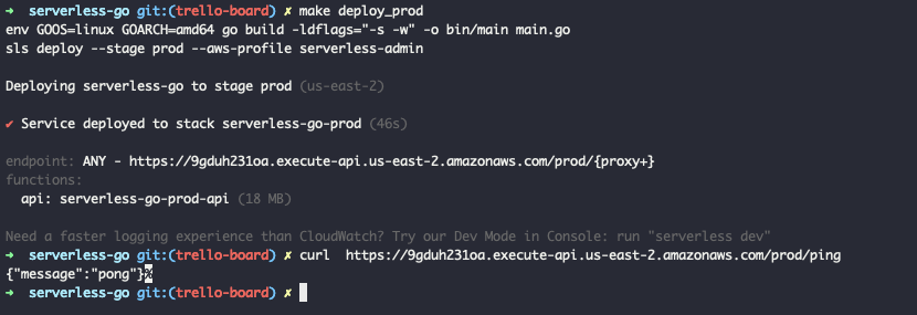 AWS deployment image